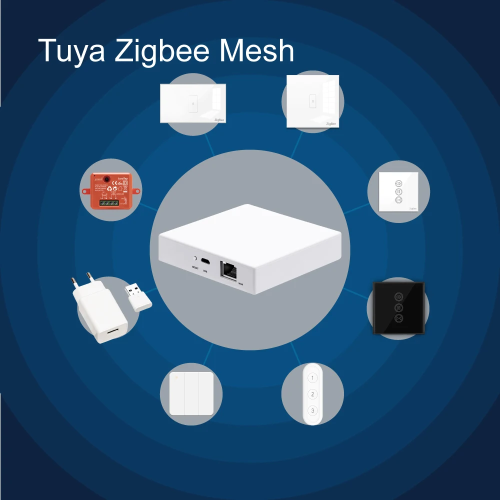 Умный модуль розетки Tuya ZigBee 3 0 Беспроводной Выключатель с ДУ работает Echo Alexa Google