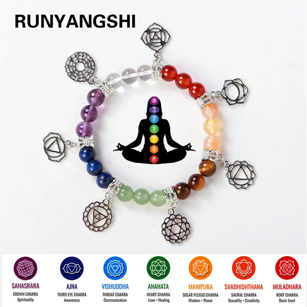 

7 Chakra Bracelet Natural Crystal Men Women Healing Anxiety Balance Jewellery Reiki Yoga Meditation Bracelets Beads Bangle Gift