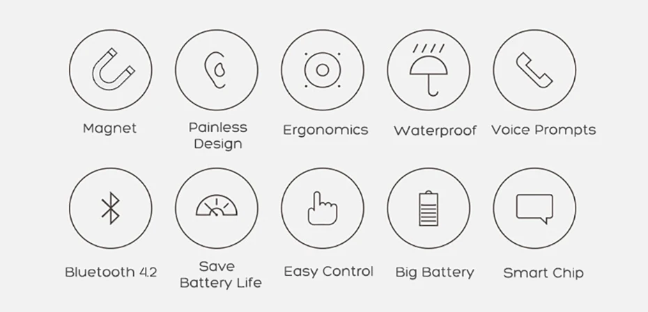 Наушники в ухо беспроводные Bluetooth наушники с микрофоном наушники гарнитура с шейным ободом спортивные наушники для телефона
