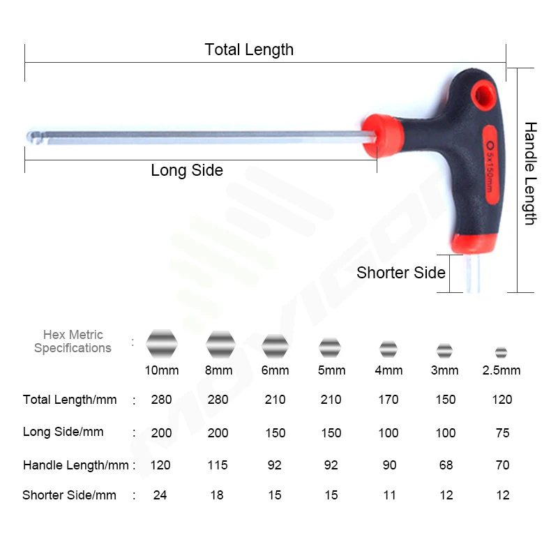 Универсальный инструмент KENWAY для горного и дорожного велосипеда 7 размеров 2 5 10