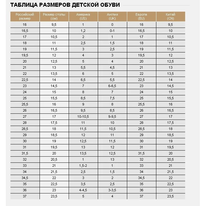 Аксессуар для карнавала &quotСапоги военные&quot (размер: 30-32) |