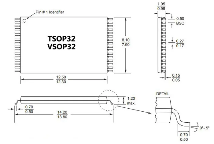 SMD 12  vsop32 TSOP32  TSOP32   0, 5  20  TSOP32