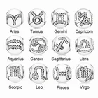 LR PAN Аксессуары для браслетов из серебра 925 пробы с двенадцатью созвездиями