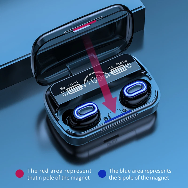 M1 TWS Bluetooth 5.1 Wireless Headphones Touch Three Digital Display In-Ear Pods Sports Headset For IPhone Samsung S10 | Электроника