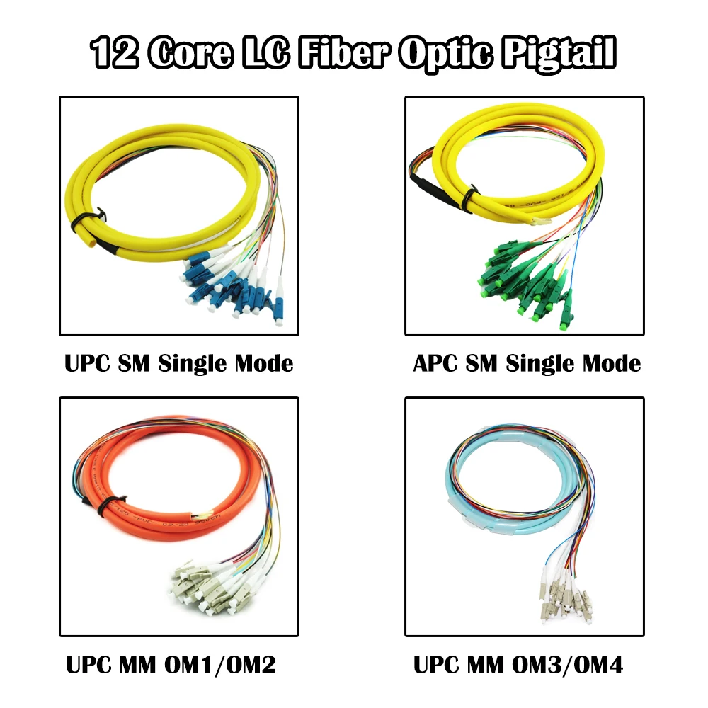 

12 Cores 1.5 Meter LC UPC/APC SM Single Mode 9/125 MM Multi Mode OM1-OM4 FTTH Bundles Ethernet