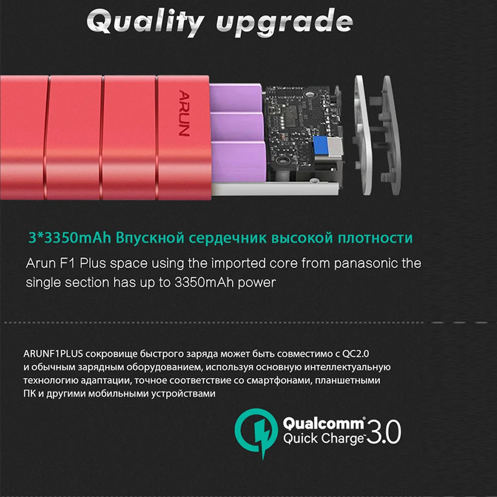 Внешний аккумулятор Arun 10000 мАч с двойным usb портом F1 Plus портативный для