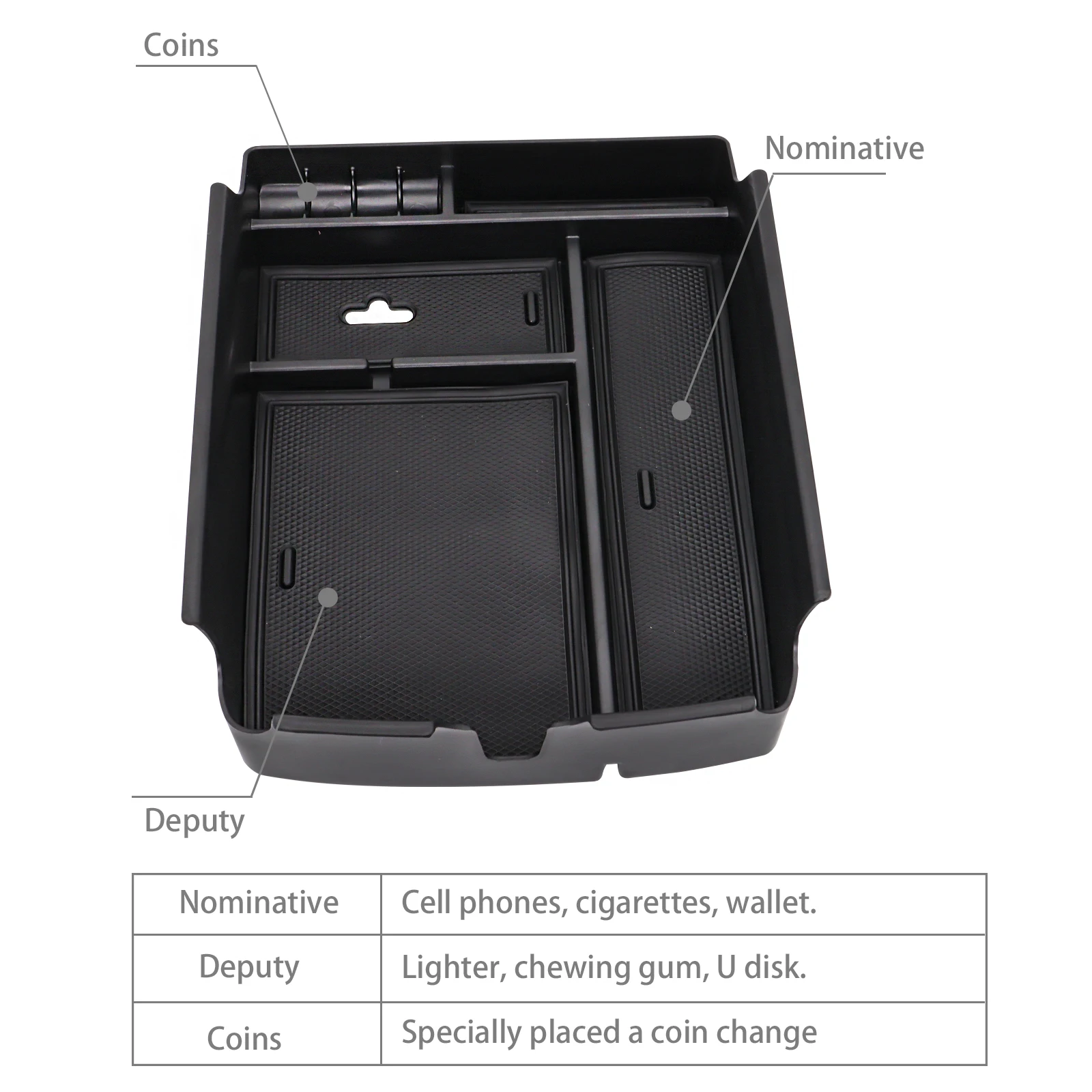 Органайзер для центральной консоли автомобиля подлокотник ящик хранения VW Atlas