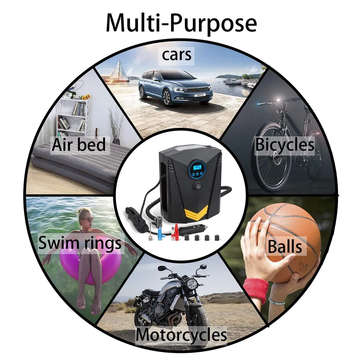 

150PSI 12V Car Air Compressor Pump Digital Tire Inflator 120W Electric Auto Tyre Car Air Pump Powerful Emergency for Motorcycle
