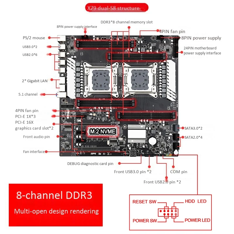 Материнская плата X79 S8 с двумя процессорами LGA2011 поддержка для Dual E5 V1/V2 DDR3 1333/1600/1866