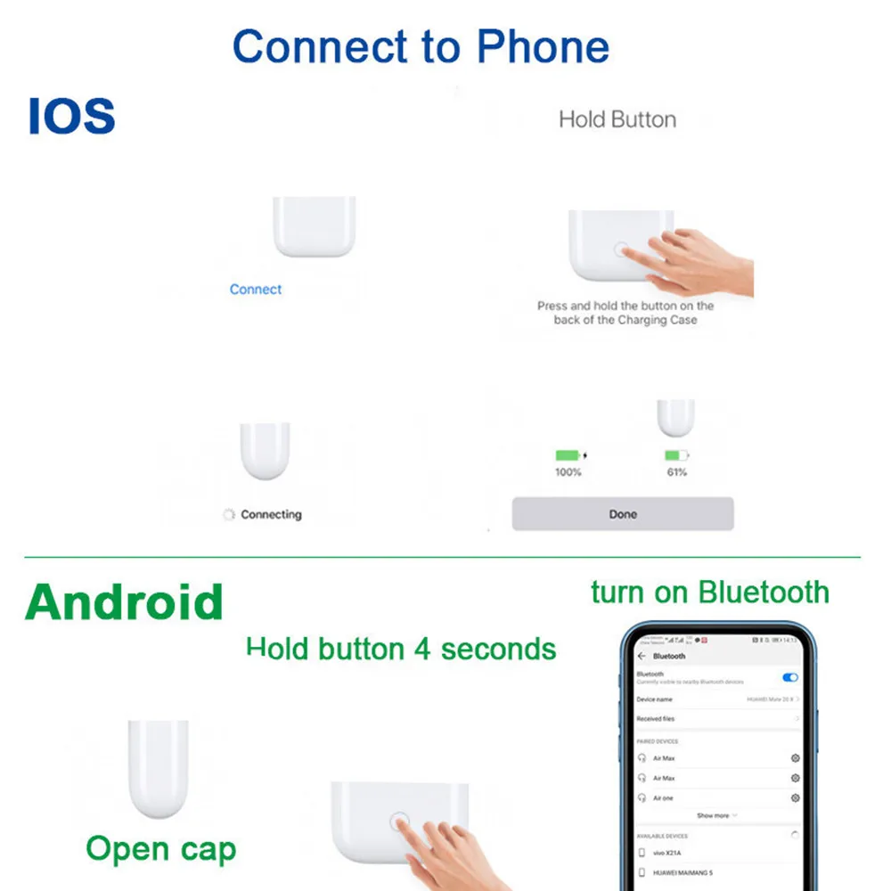 I200 tws 1:1 copy Air 2 беспроводные Bluetooth наушники всплывающее в уши Обнаружение наушников микрофон вызов с зарядной коробкой pk i500 i80 i90