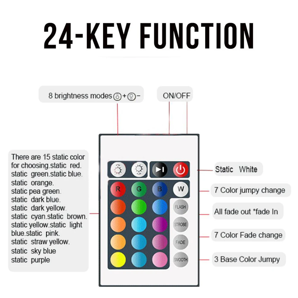 

Nordic RGB Corner Floor Lamp Modern Simple 5050 30 LED Standing Lights for Living Room Bedroom Atmosphere Decorative