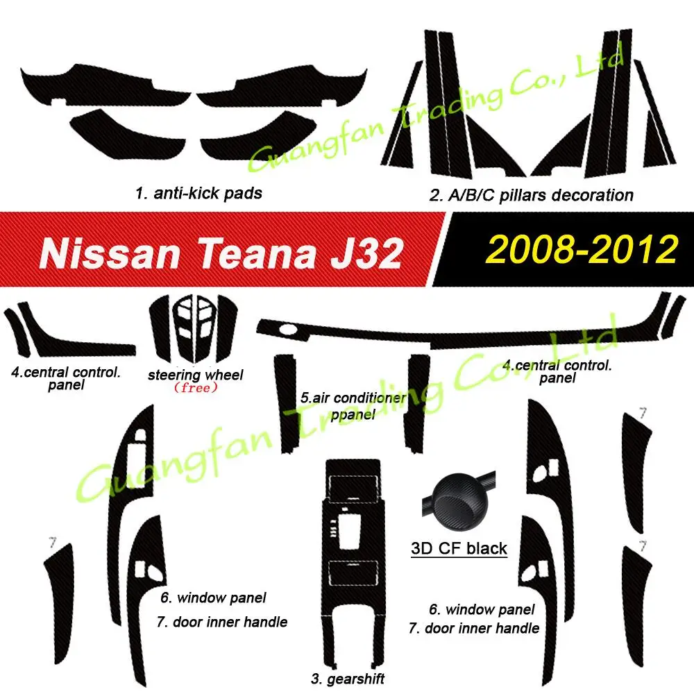 

Car Accessories Neue 5D Carbon Fiber Stickers For Nissan Teana J32 2008-2012 Interior Central Control Panel Decoratendle Decals
