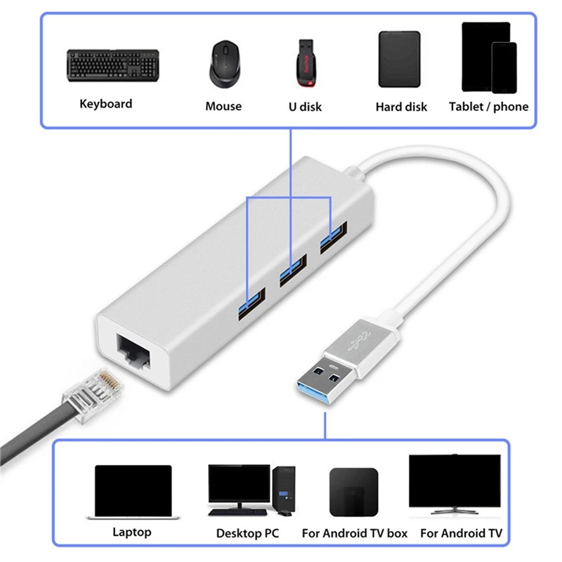 USB Ethernet с 3 Порты и разъёмы usb хаб 0 RJ45 Lan сетевая карта адаптер для Mac IOS Android