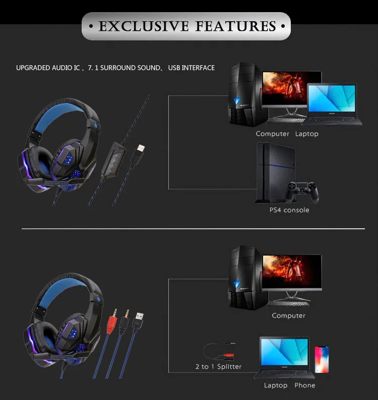 Новые игровые наушники PS4 стерео наушники гарнитура с микрофоном для ноутбука/ПК планшета геймера люминесцентные наушники