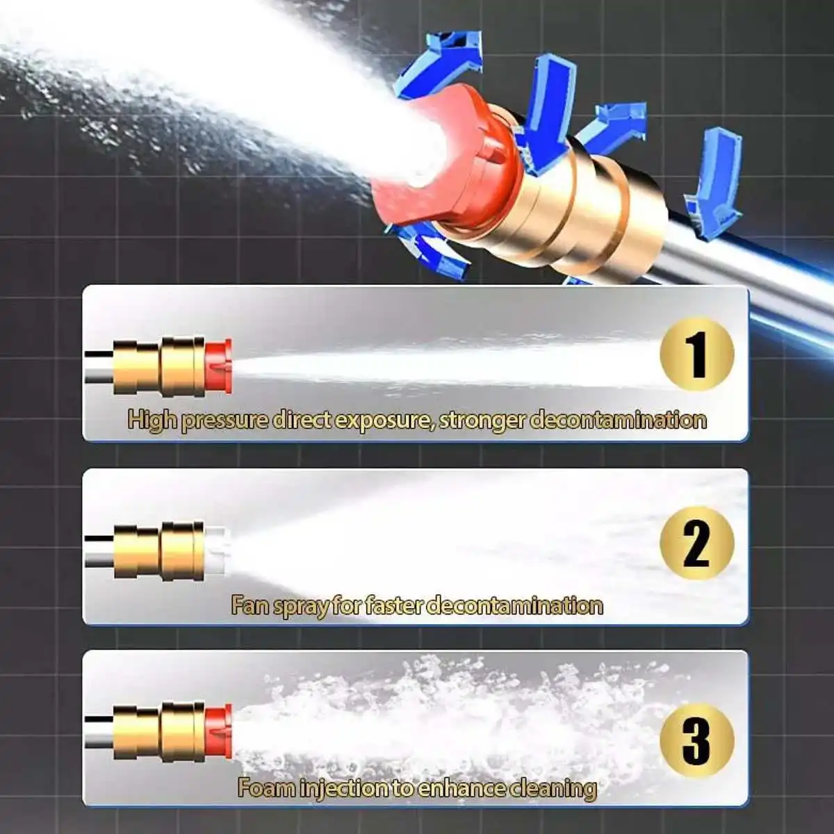 Скидка Беспроводной пистолет для мойки высокого давления 20000 мАч, 30 бар, портативный пеногенератор для литий-ионной батареи 1/2