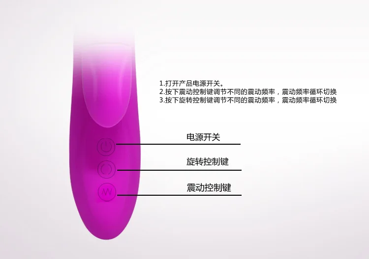 7 скоростей фаллоимитатор вибратор кролик G spot Массажер клитор стимулирует USB