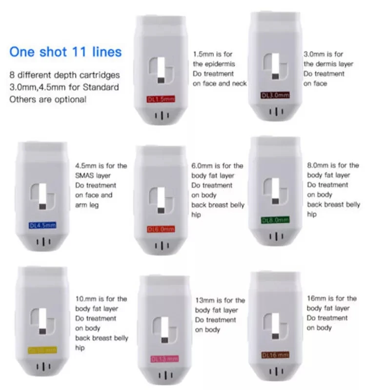 

4D machine face lift wrinkle remover with 1.5 3.0 4.5 6.0 8.0 10.0 13.0 16.0mm ink cartridge