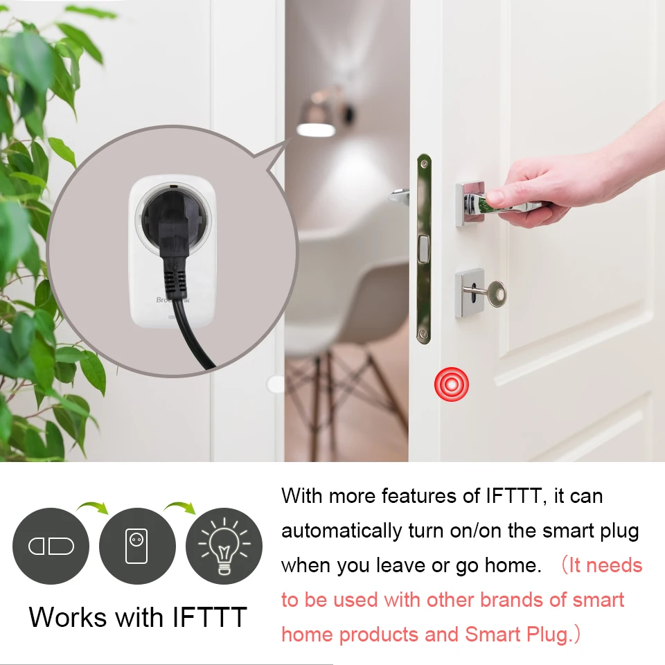 BroadLink SP4L умная штепсельная вилка Wi-Fi розетка 16А ЕС дистанционное управление