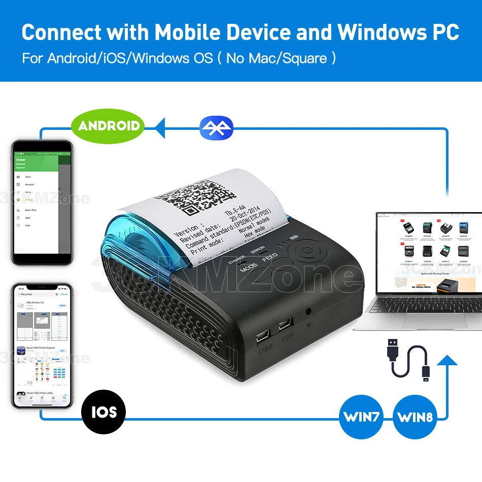 Loyverse POS Bluetooth принтер портативный принтер POS чековый принтер Bluetooth Android iOS 58 мм чековый тепловой чековый POS система