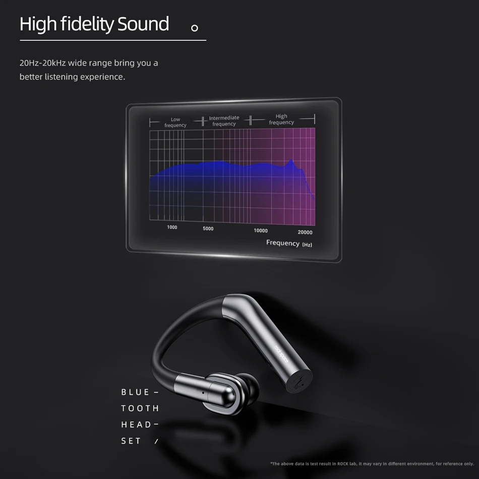 ROCK Bluetooth Earphone for Music Ear-hook Design Wireless Earphones Bluetooth 5.0 Earphone With Mic for iPhone Xiaomi Samsung