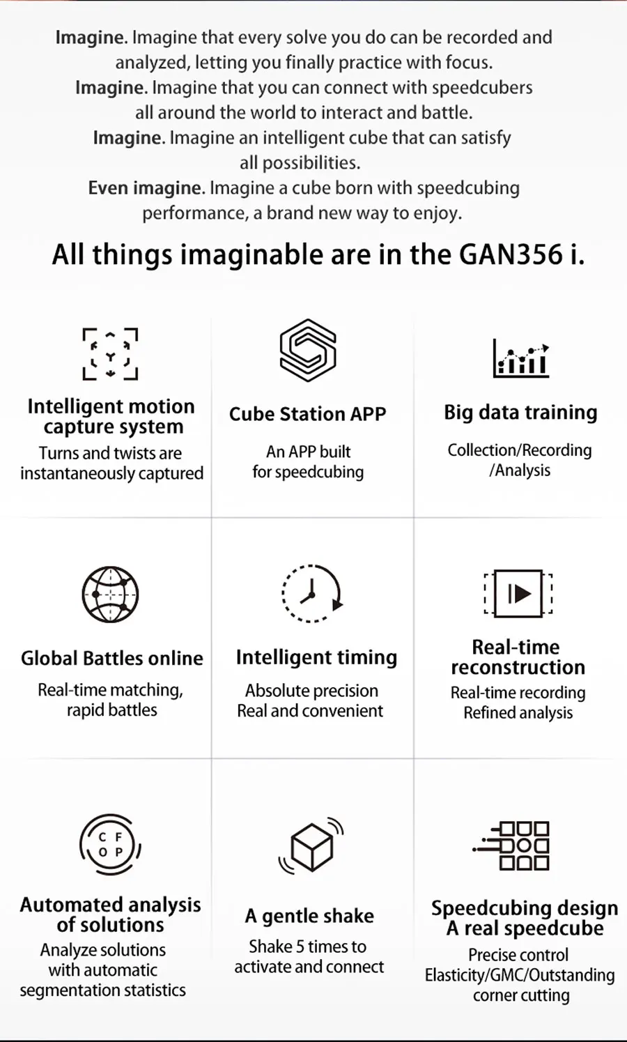 Волшебный куб-головоломка GAN 356i GAN cube 356I gan356i 3x3x3 3x3 smart Bluetooth App станция Профессиональный скоростной куб инструктор