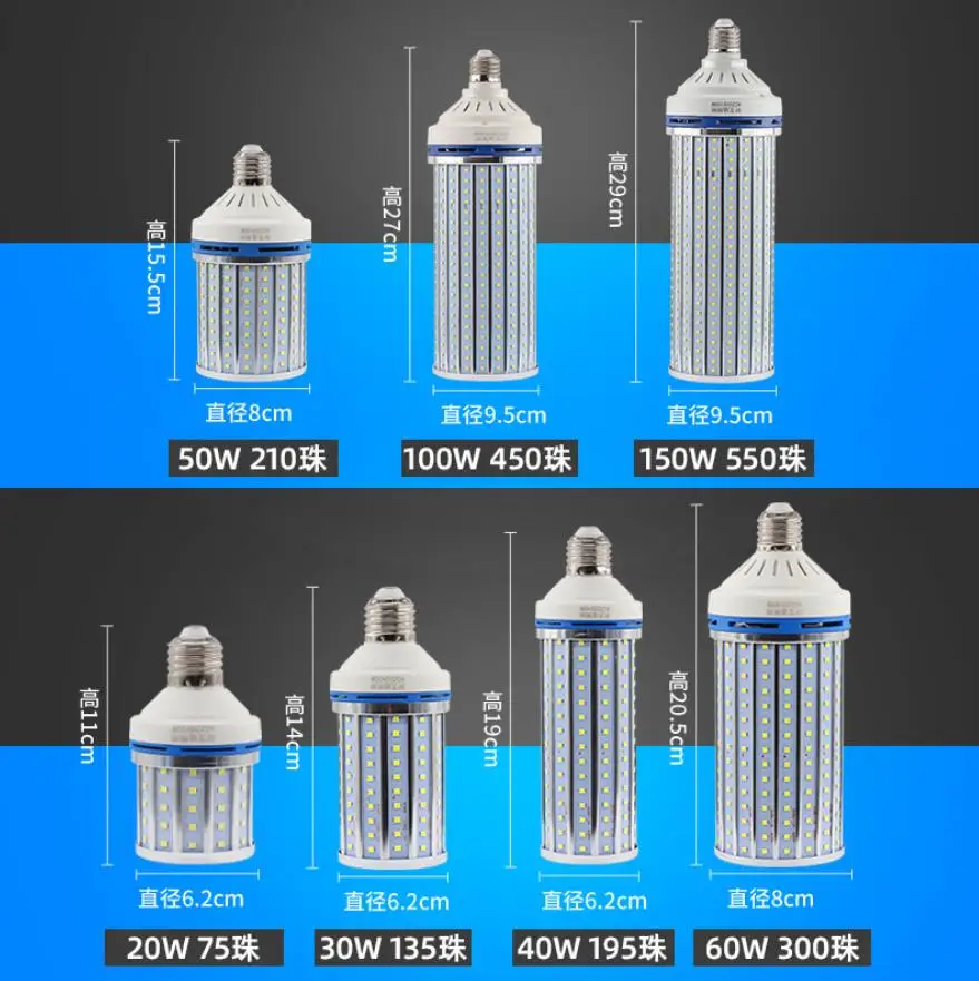 Светодиодсветодиодный лампы E27 20 Вт 30 40 50 60 SMD2835 | Освещение