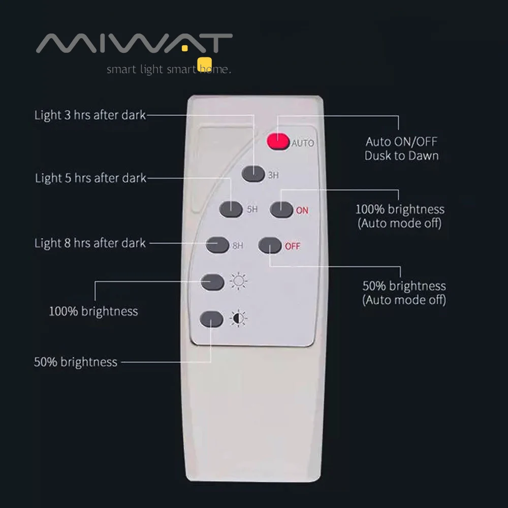 Уличный настсветильник светильник на солнечной батарее 300 Вт 200 100 65 | Лампы и