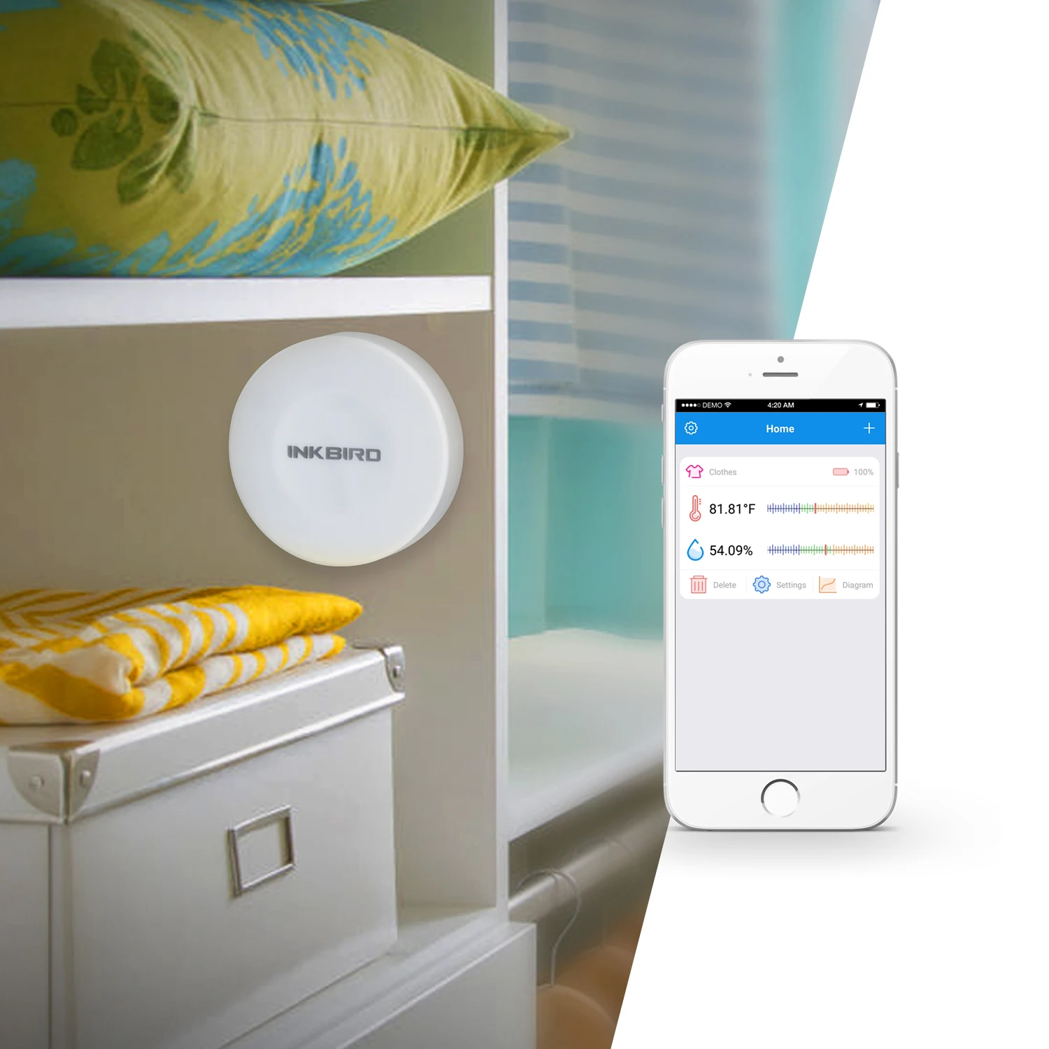 

5pcs Sales! INKBIRD Mini Digital Indoor Convenient Temperature Sensor Humidity Meter Thermometer Hygrometer Gauge IBS-TH1 MINI