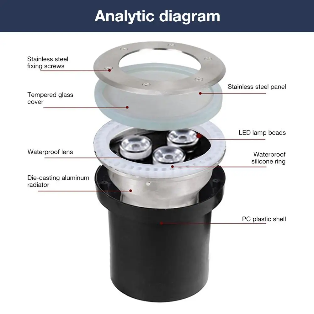 

LED Underwater Light RGB Waterproof Anti-corrosion Floodlight Lamp For Fountain Aquarium Swimming Pool 12V Submersible Light