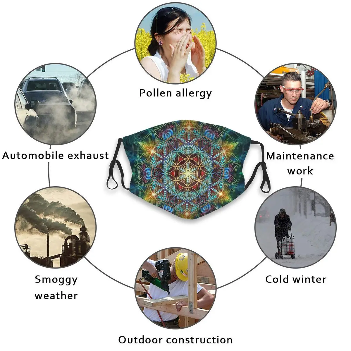 

Anti Dust PM2.5 Filter Masks Indian Mandala Fractal Art Activated Carbon Filter Antibacterial Proof Face Cover Sport Reusable