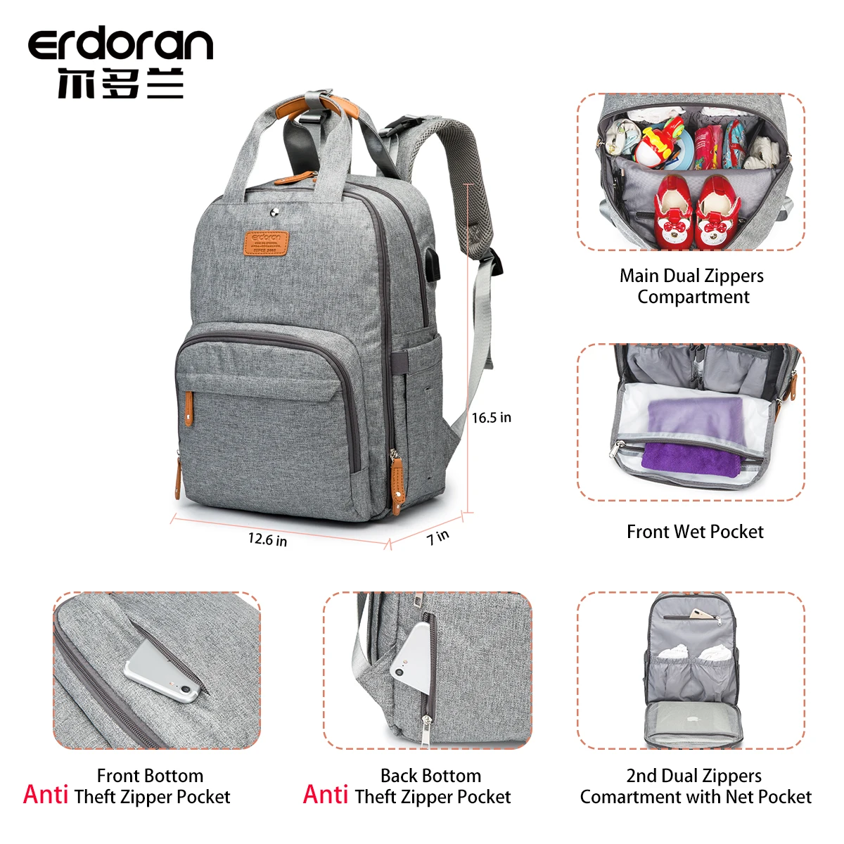 2in1 Changing Station Diaper Bag Backpack Waterproof Large Capacity Baby Travel Care Feeding Bottle Nappy with Pad | Мать и ребенок