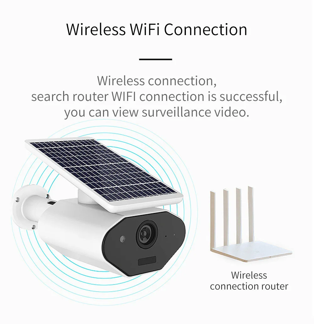 L4 Plus Wifi Беспроводная камера, низкая мощность, ip-камера, солнечная энергия и батарея, водонепроницаемая, 1080P IR, ночное видение