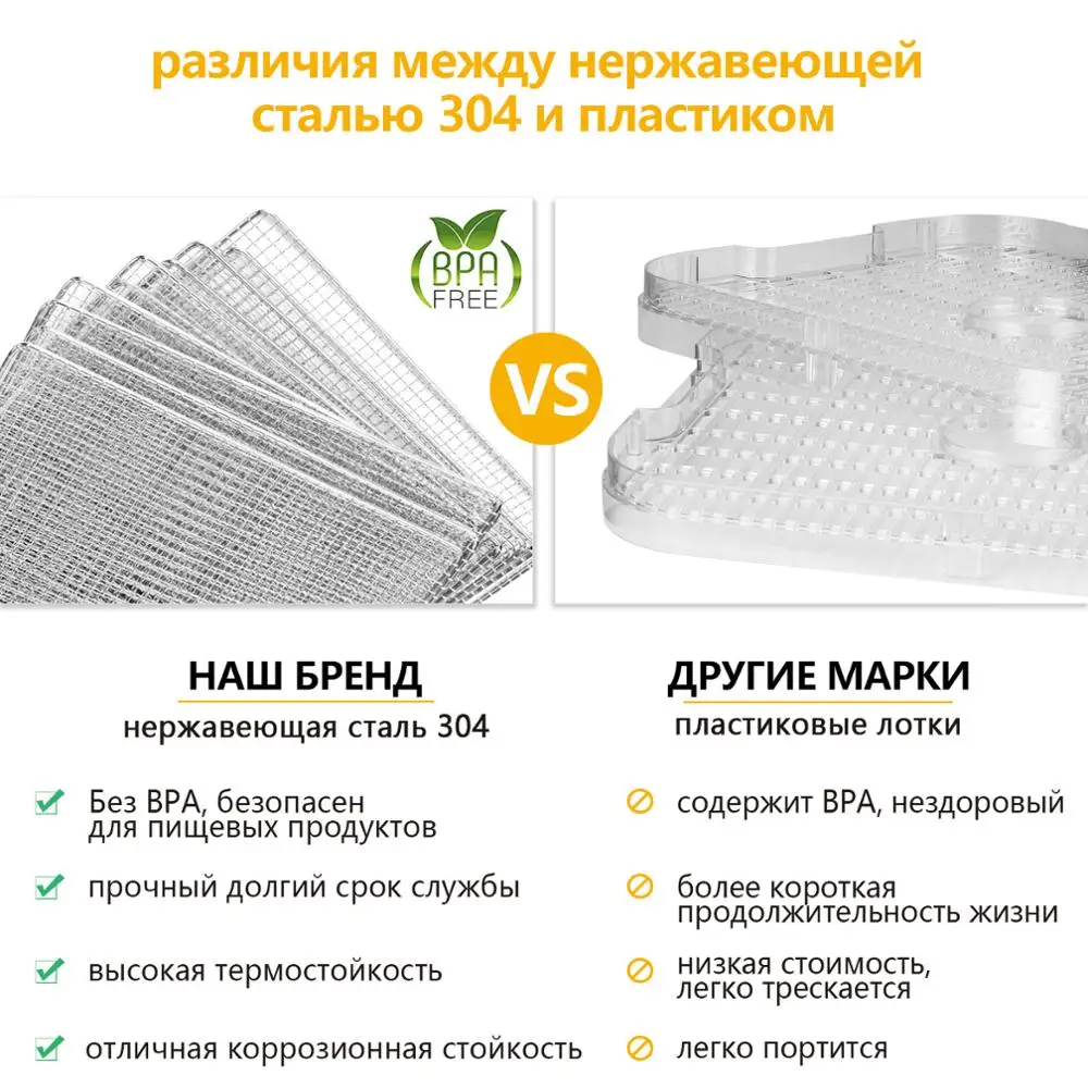 10 поддонов нержавеющая сталь Дегидратор для продуктов видимая сушилка говядины