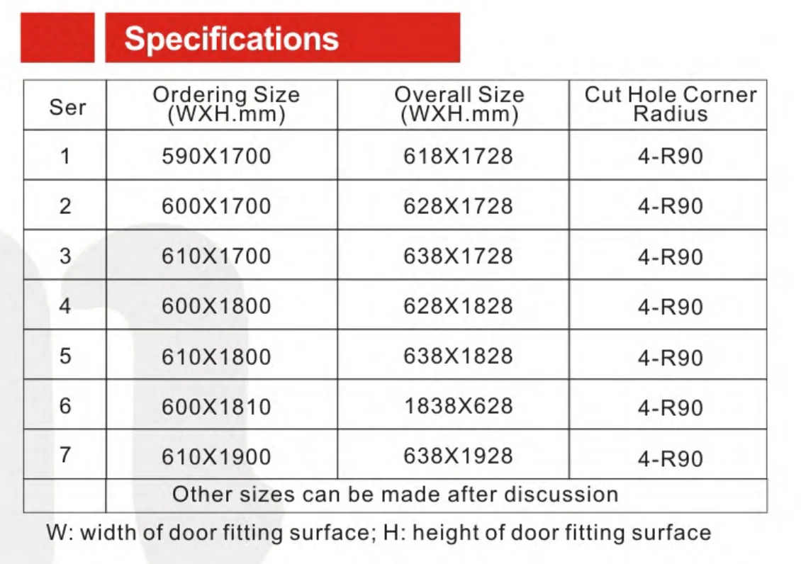 

RV Caravan Trailer Motorhome DoorWithCardSystem 8 Sizes MG16RD
