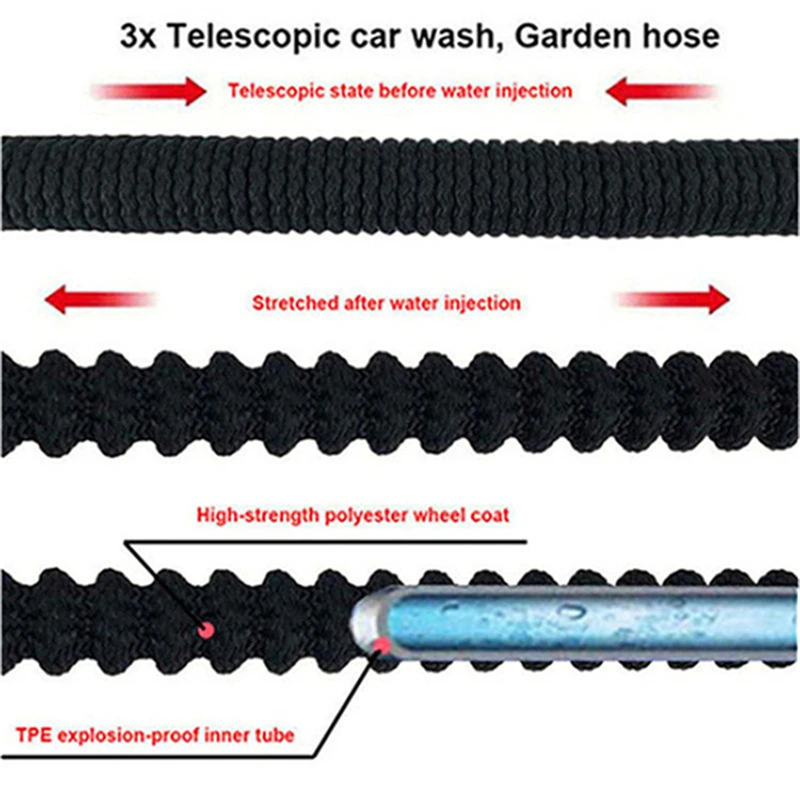 High Quality Telescopic Garden Hose 17ft-125ft Flexible Car Wash Magic Pressure Gun Outdoor Watering | Дом и сад