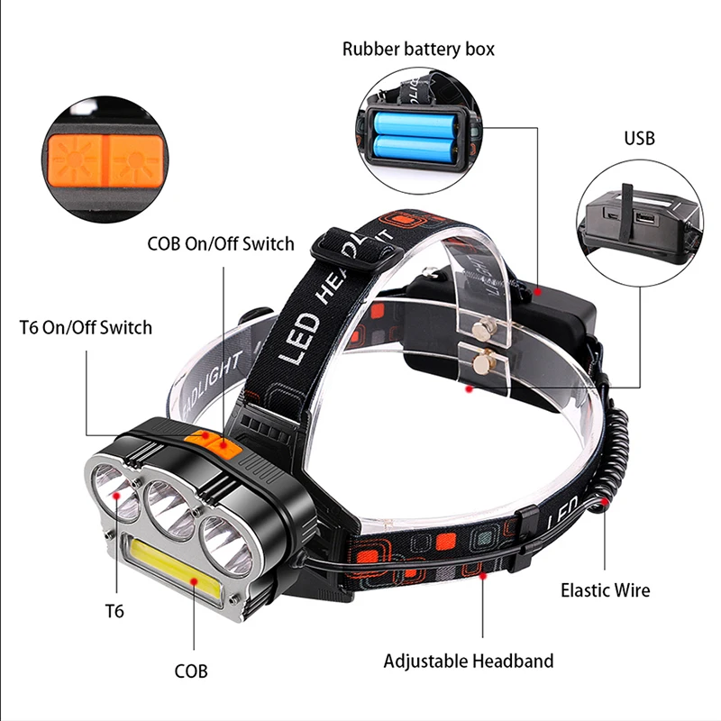 hunting xml 3t6 led head lamp rechargeable headlamps light flashlight COB red usb headlight torch 18650 | Лампы и освещение