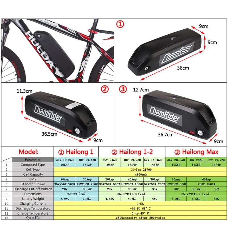 Оригинальный литий ионный аккумулятор для электровелосипеда Hailong 48 В 36 52 в 20 Ач