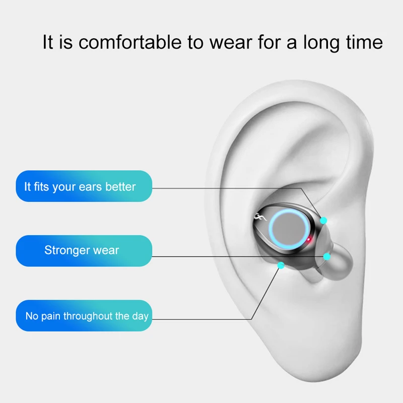 Беспроводные наушники TWS Bluetooth V5.0 стерео звуковые наушники-вкладыши