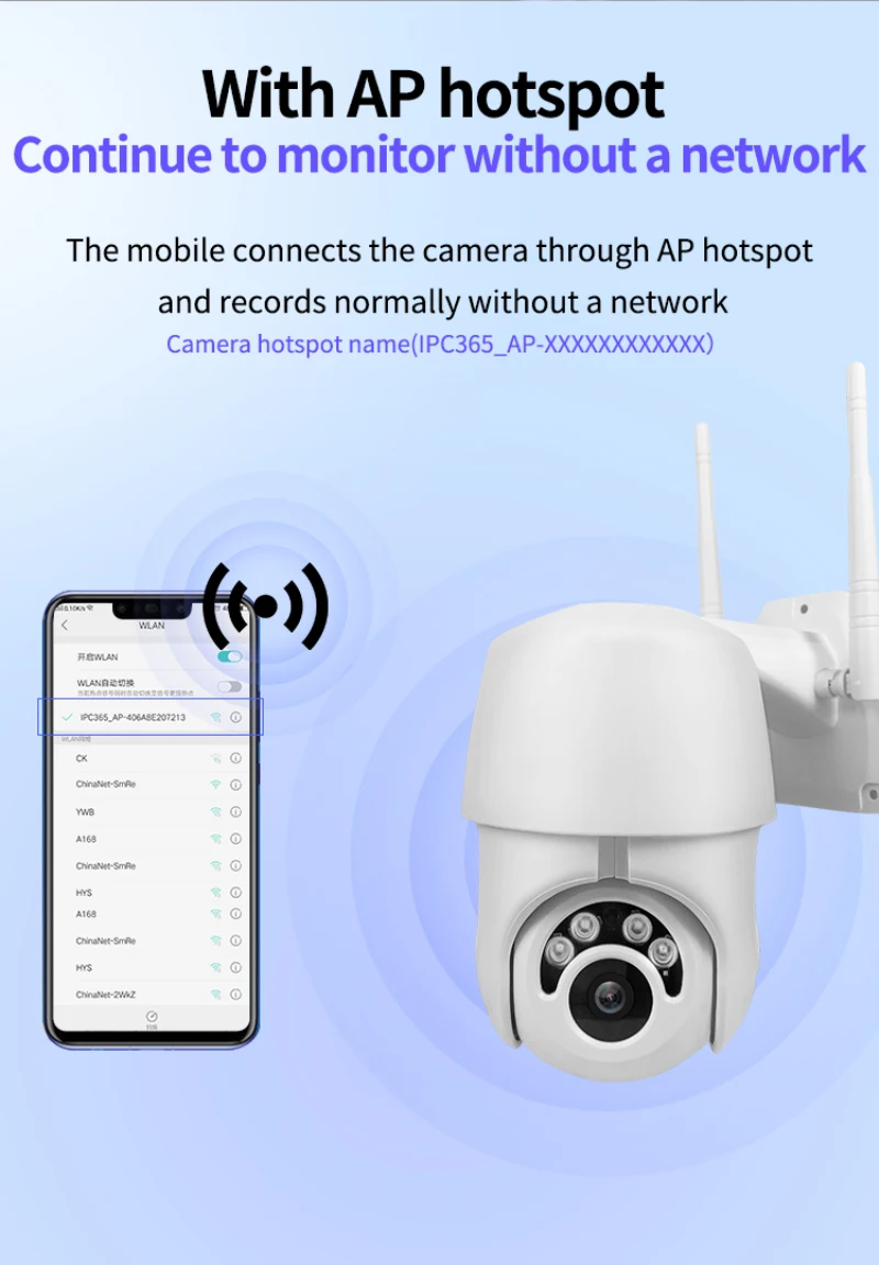 1080P Wifi ip-камера для домашней безопасности наружная скорость купольная PTZ Wriless настенная камера H.264 2MP сеть AP Точка доступа ИК CCTV наблюдения