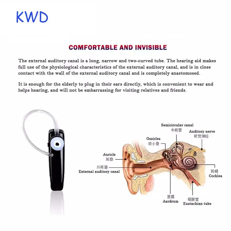 Перезаряжаемый слуховой аппарат в изысканном стиле наушники для страха 1 шт.
