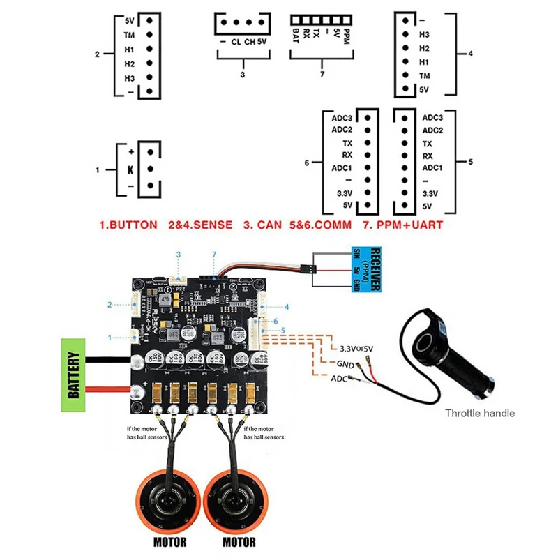 Версия Dual FSESC6.7 Plus 3-12S Brushless контроллер скорости двигателя постоянного тока 200A с