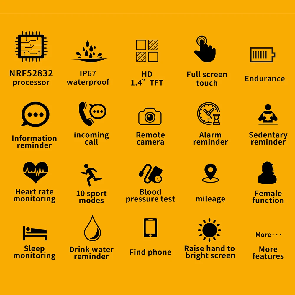 

Geartronics M17 Smart Watch Women Men Sports IP67 Waterproof Screen Touch Bracelet Clock Heart Rate Blood Pressure Monitor