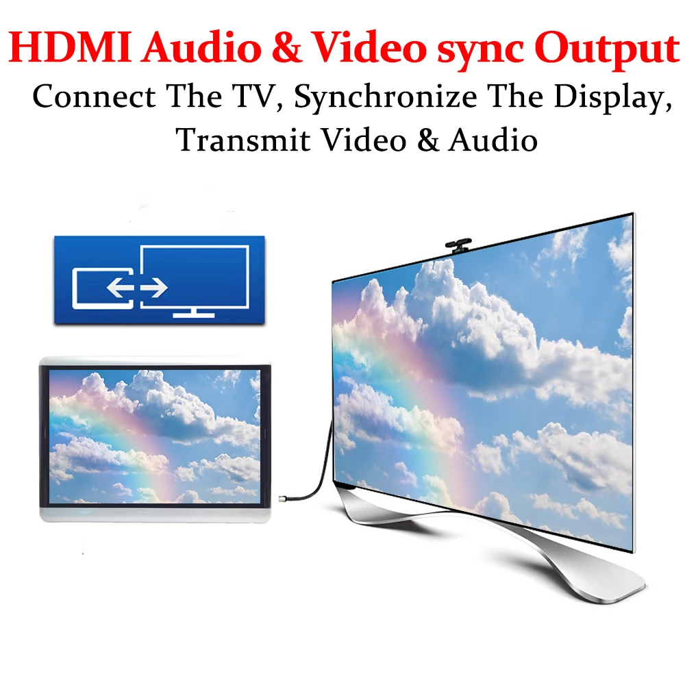 12 5 дюймов 2 ГБ + 16 Android 10 0 подголовник монитор же Экран 4K 1080P MP5 WI