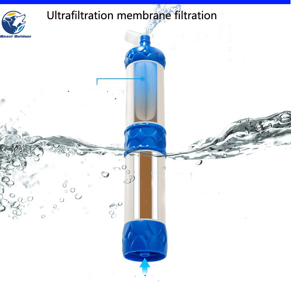 Многофункциональный уличный герметичный очиститель воды кемпинг походы
