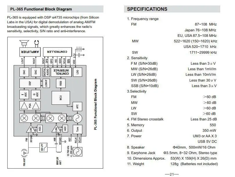 Оригинальный портативный мини-радиоприемник TECSUN с DSP ETM ATS FM-стерео MW SW мировая