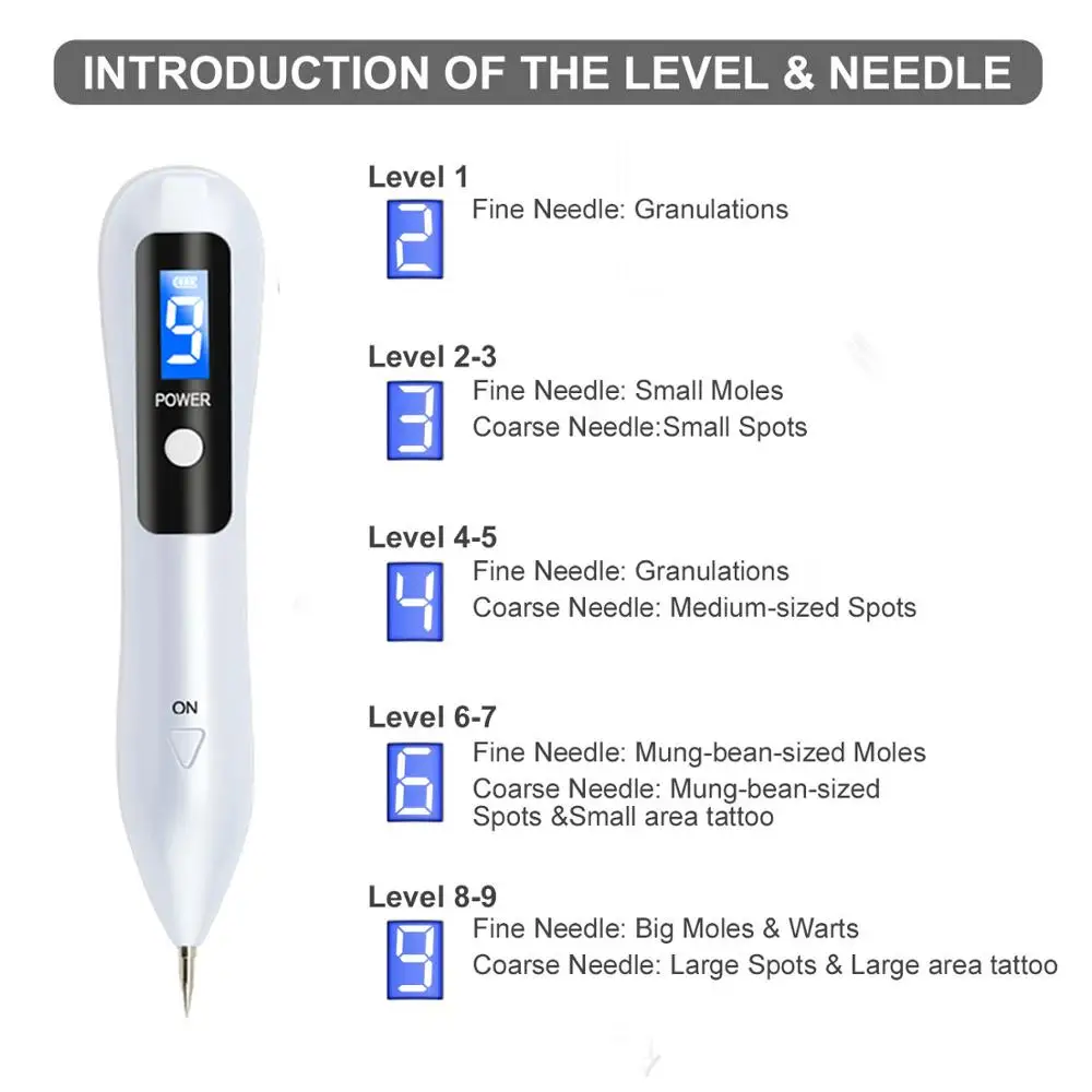 Инструменты для ухода за кожей лазерная веснушка татуировка пятна кожи ручка