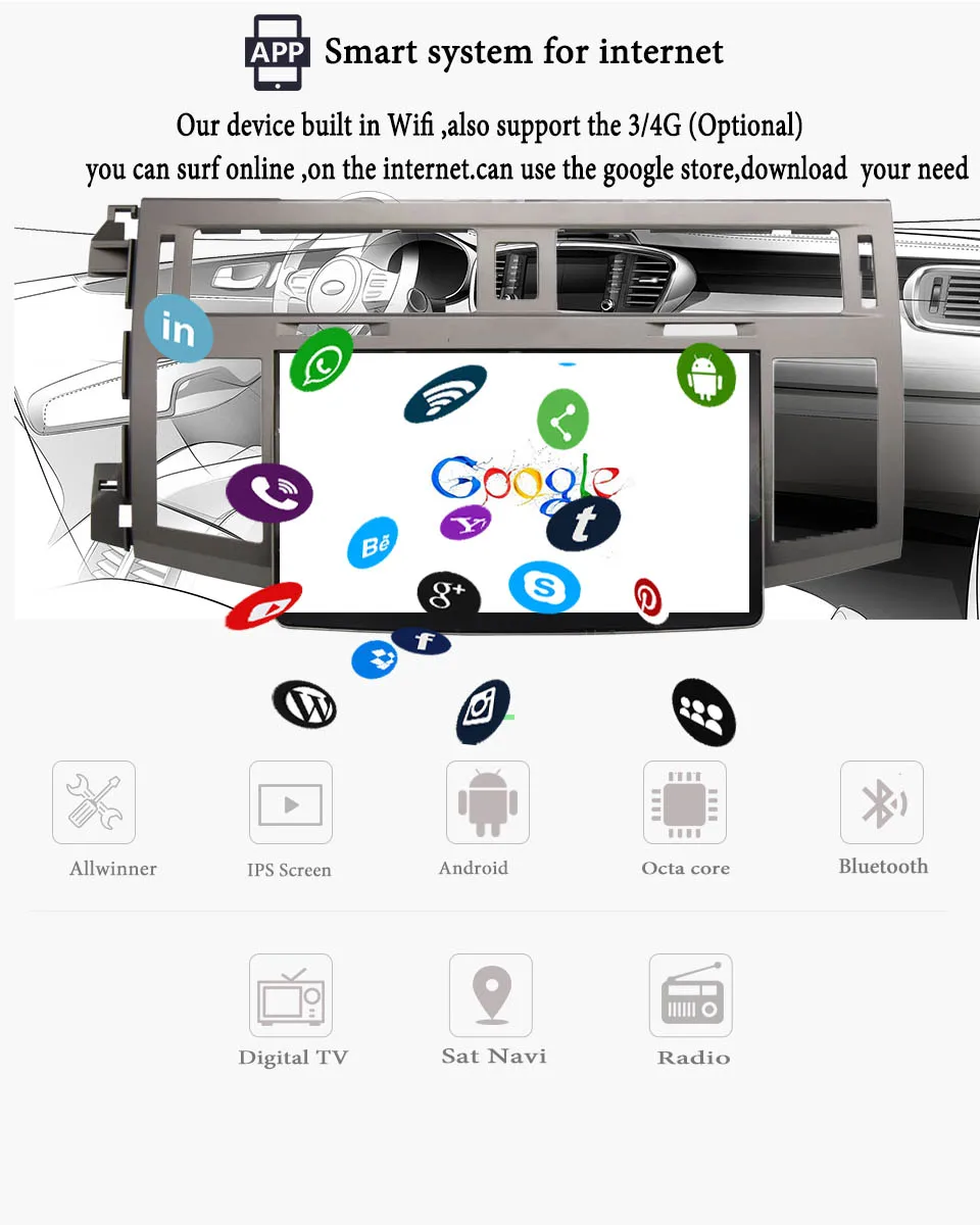 1024*600 Octa Core автомобильный dvd-плеер на основе Android для Toyota Avalon 2007 2008 2009 2010 2011 автомобильное радио с GPS навигации Мультимедиа BT WI-FI