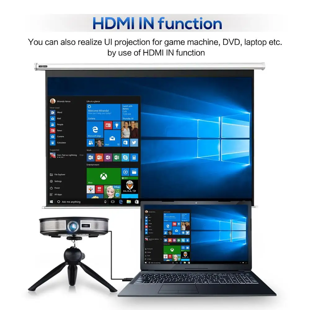 Портативный DLP-мини-проектор ALSTON D8S аккумулятор 12000 мАч 1280x720P Android Wi-Fi HDMI поддержка