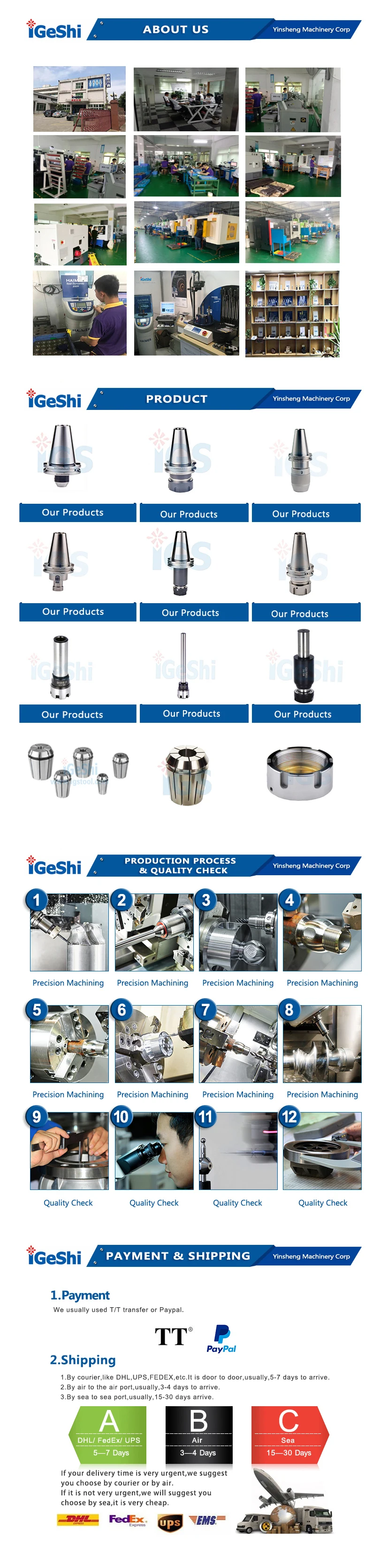 iCarbide 5/8-11 CAT40 APU1/2 4,7" БЕСКЛЮЧЕВОЙ патрон для дрели держатель инструмента CNC станки