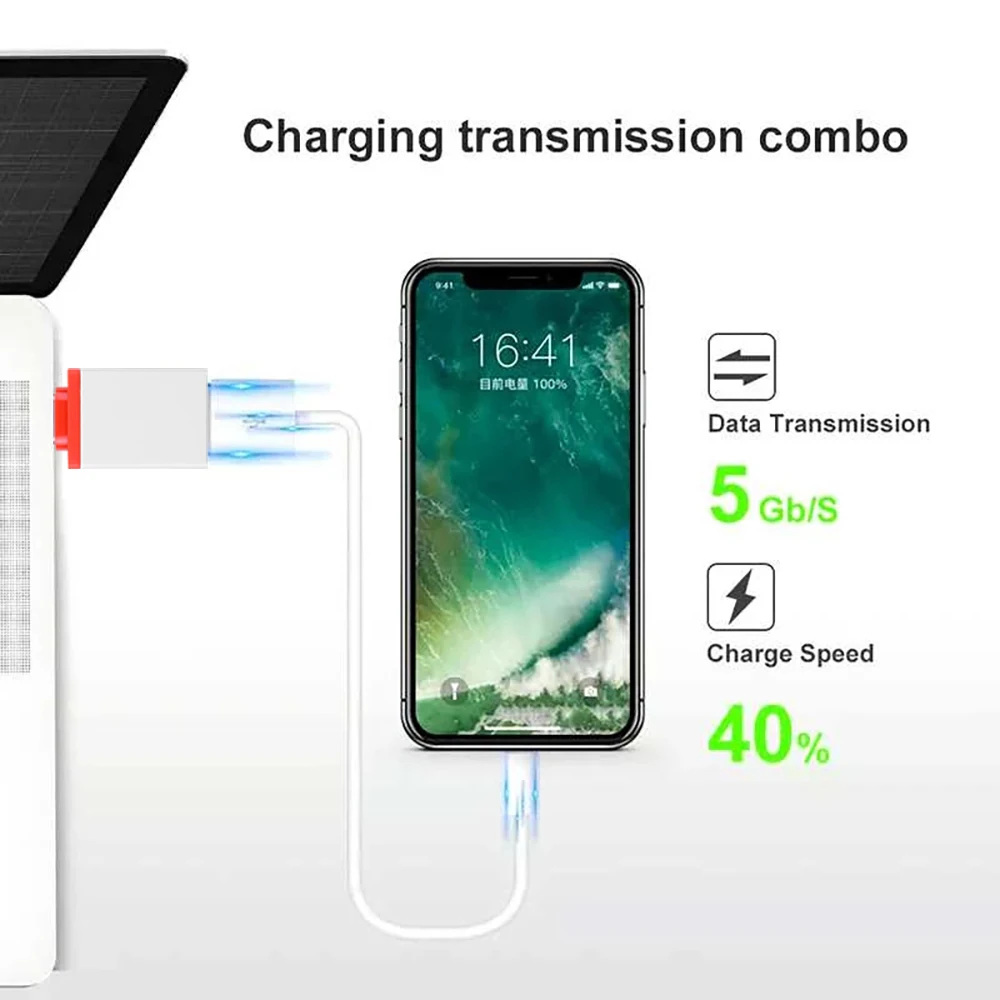 Прямая поставка переходник с USB 3 0 на type-c OTG папа Мама конвертер для Macbook Xiaomi Samsung S20